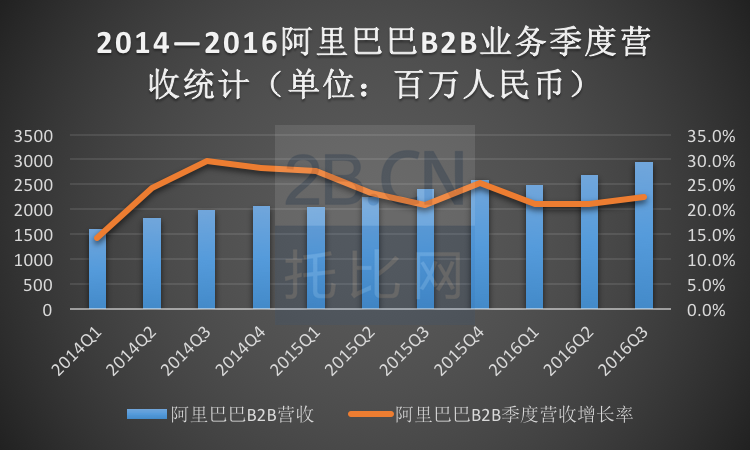 高盛(GS.US)Q4营收、EPS超预期 股票交易业务营收大增26%