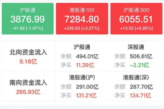 溢价超过21%！日经ETF强势攀升再创新高，基金公司发出风险警示