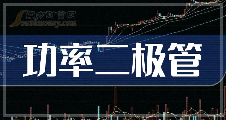 逆市连摘2个涨停板，华金资本股价年内已飙涨30%，去年曾参与鹏辉能源定增