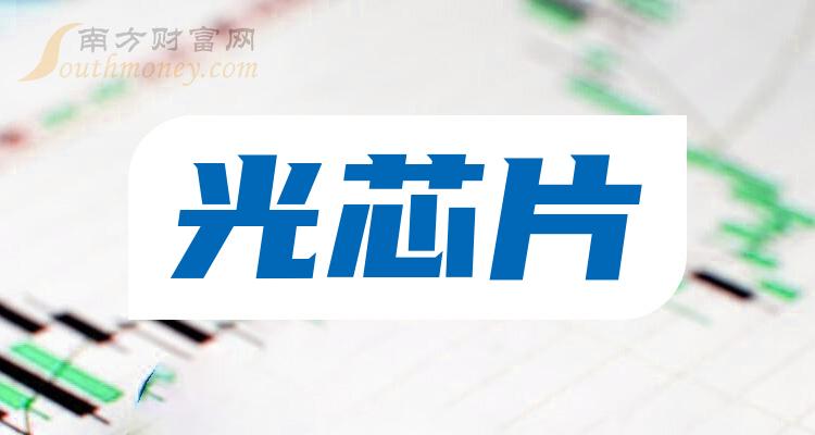 昔日机顶盒龙头爆出大消息！巨头市值创新高，全球AI算力持续超预期，这些概念股被北上资金盯上