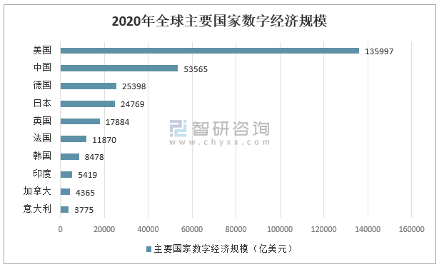 全球连线｜东盟秘书长：中国经济对地区和全球发展非常重要