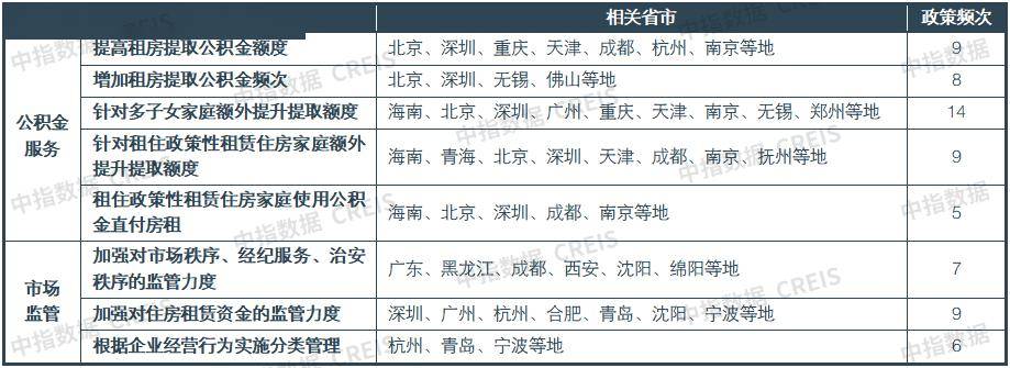 建信基金徐辉：债券资产中长期仍具备配置价值