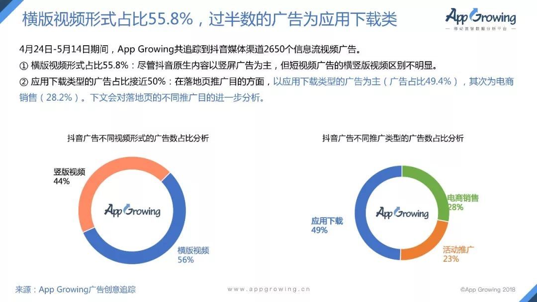 抖音2023年不实信息治理盘点：发布6项新规系统治理不实信息