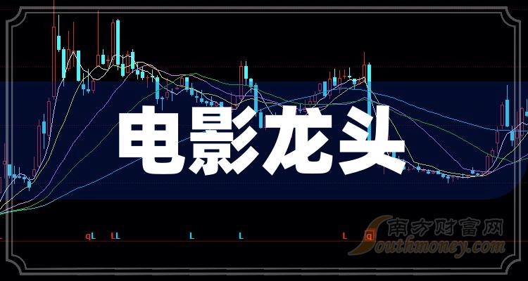博纳影业2023年预亏 参投影片《飞驰人生2》冲击春节档第一阵营