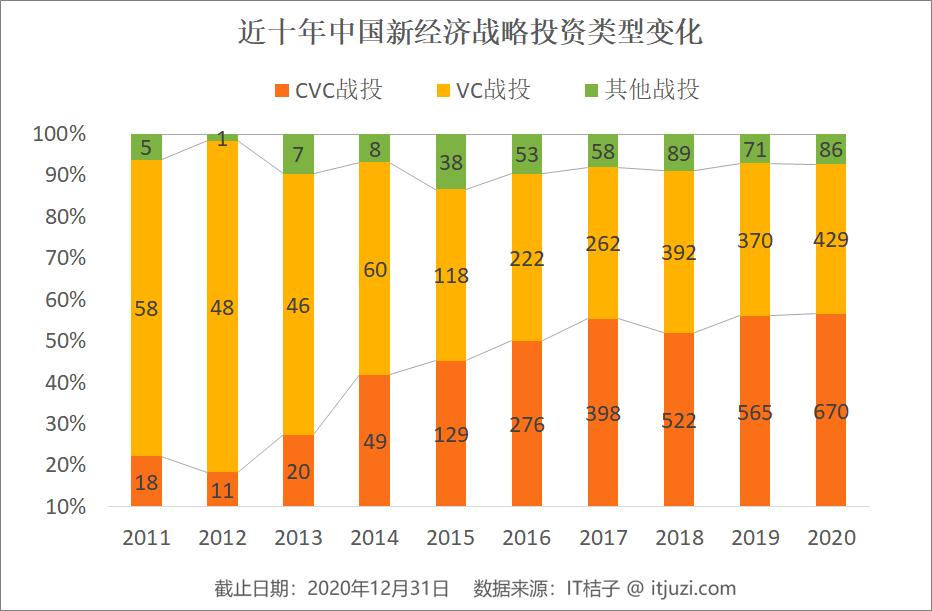 GDP增速目标5.5% 2024年深圳经济抢抓新风口