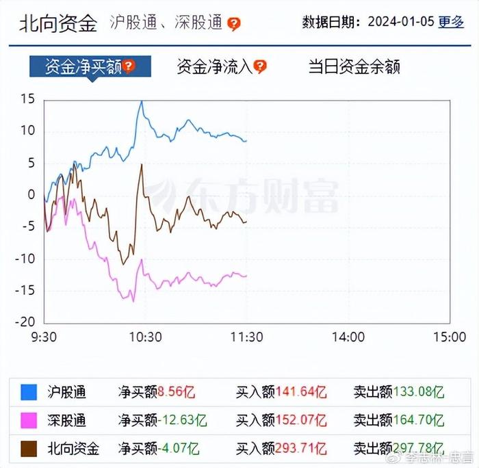700家创业板公司业绩预告出炉：整体回升向好 产业亮点频现