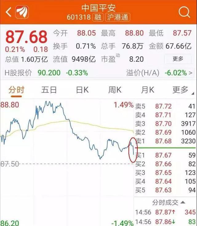11股主力资金净流入超亿元