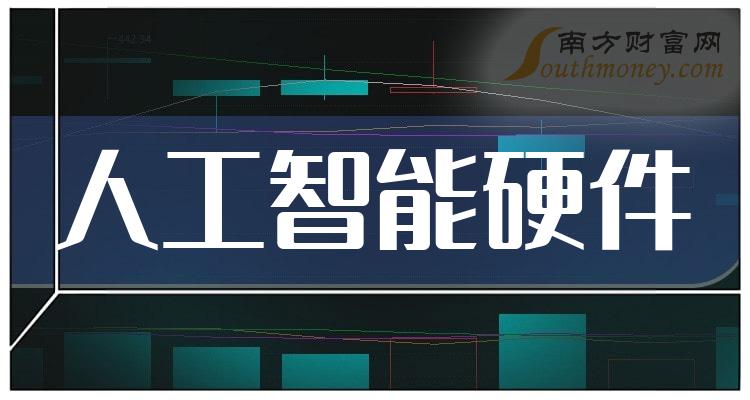 光峰科技董事长提议回购股份 多款产品亮相ISE 2024欧洲视听大展