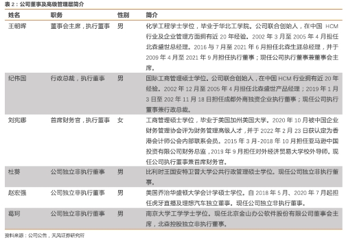 欢乐家：2023全年营收净利高增长，经营质量显著提升