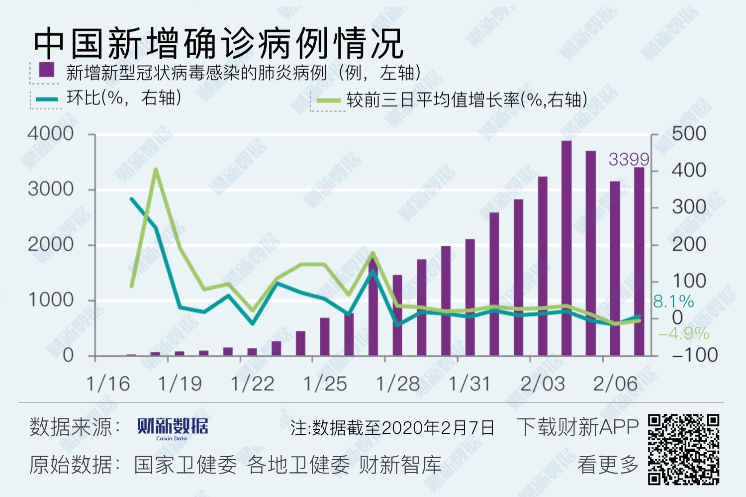 驰诚股份龙虎榜数据（2月6日）