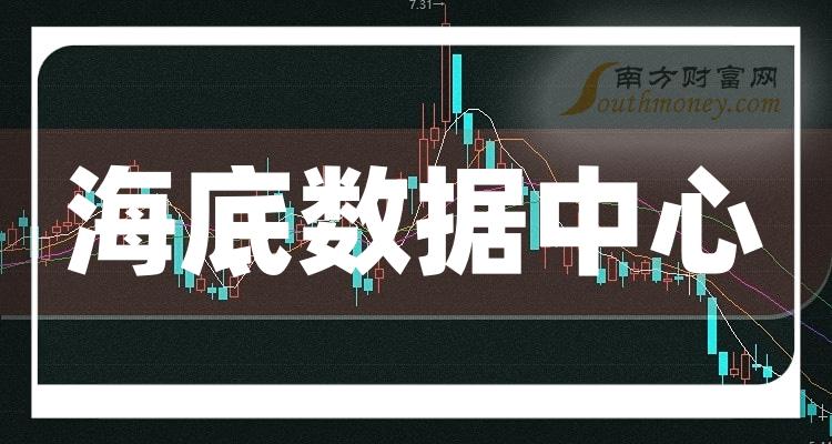 驰诚股份龙虎榜数据（2月6日）