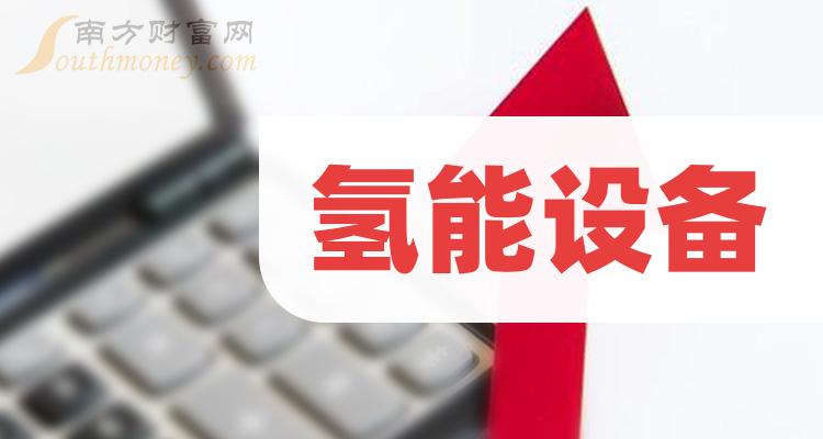 氢能热度点燃，多公司回应相关业务情况