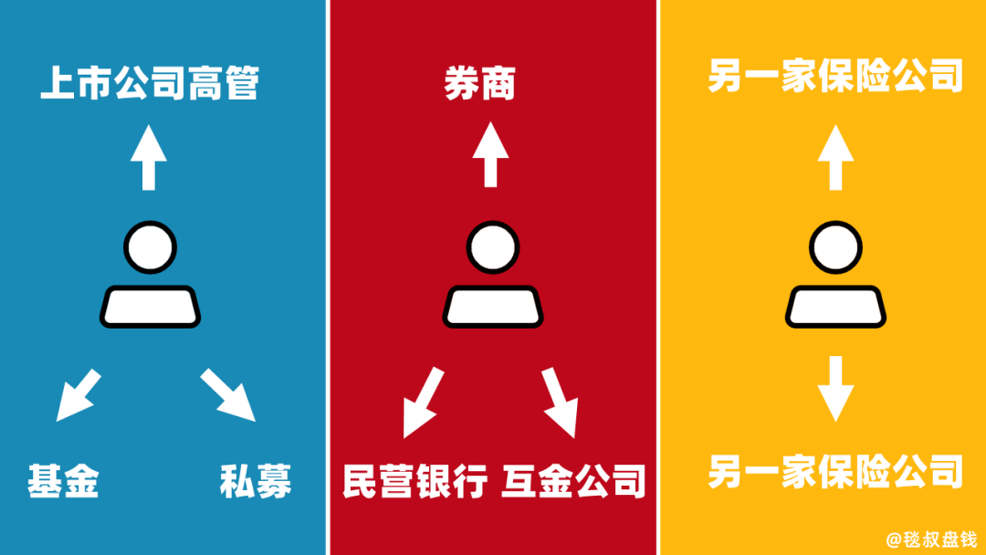 "双提升"，银行、券商在行动！
