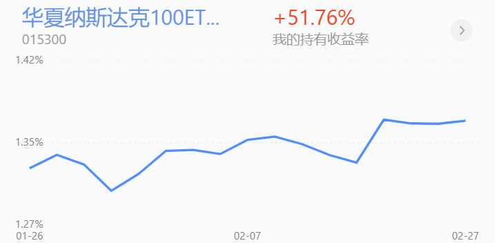 经历节前市场回调 百亿规模私募跌破百家