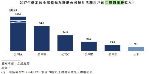 今日投资参考：大规模卫星组网加速 折叠手机出货量有望快速增长