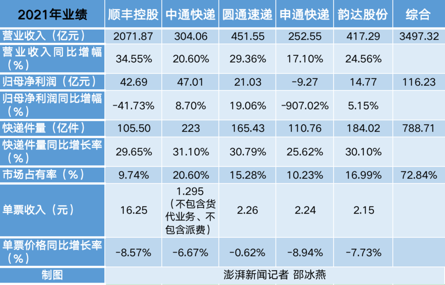 112只ST股预告2023年全年业绩 29股净利预盈