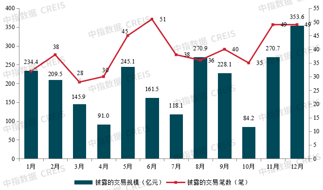履责担当 创新作为 华夏银行债券承销“第二支箭”持续发力