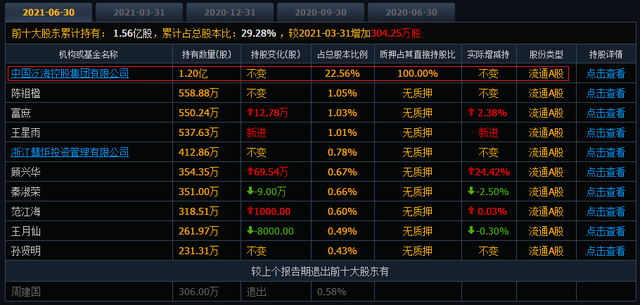 中电兴发连收4个涨停板