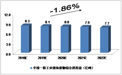2023年我国实施汽车召回214次 涉及车辆672.8万辆