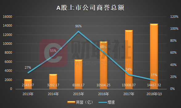 超千家A股公司披露年报！多家头部企业豪气分红