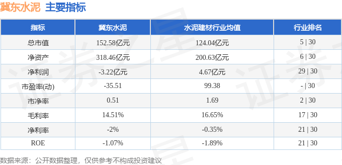 家用电器行业今日涨2.50%，主力资金净流入1.73亿元