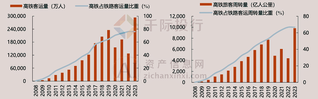 《中国石油石化安全生产与应急管理行业发展蓝皮书（2023-2024）》发布