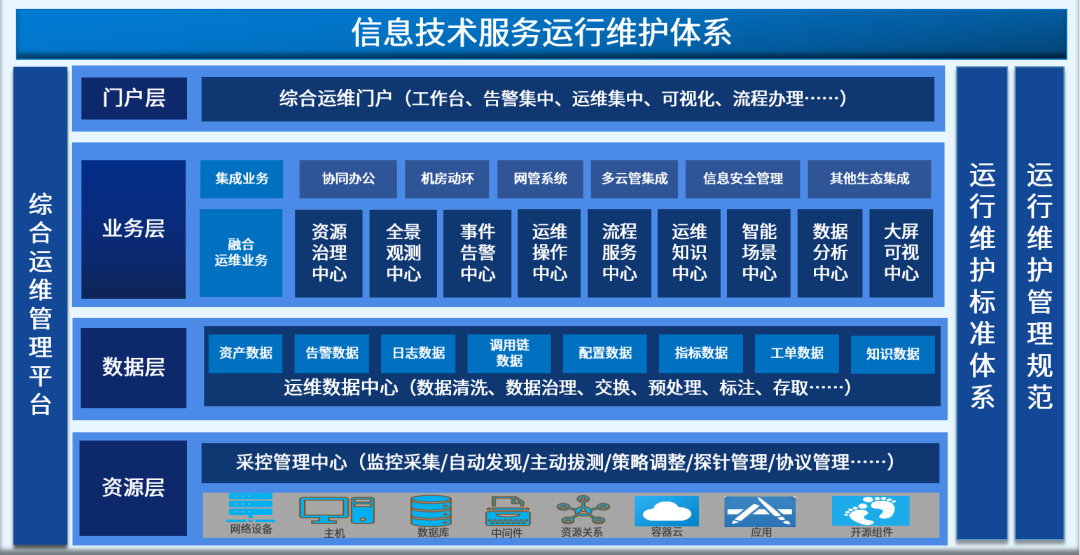 水投博通荣获艾媒“2024年中国信创年度杰出产品奖”