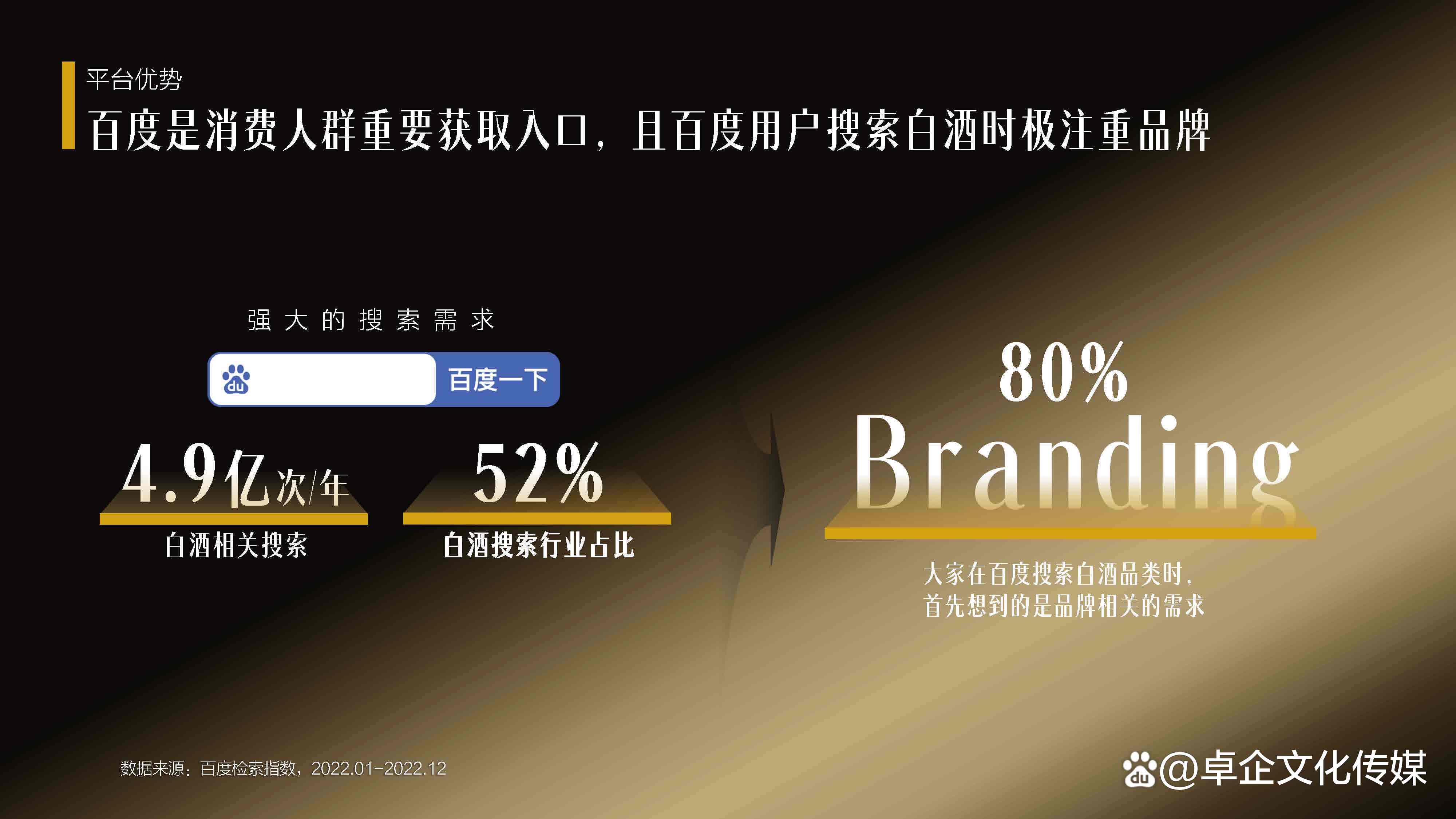 AI需要新故事 | 小白商业观