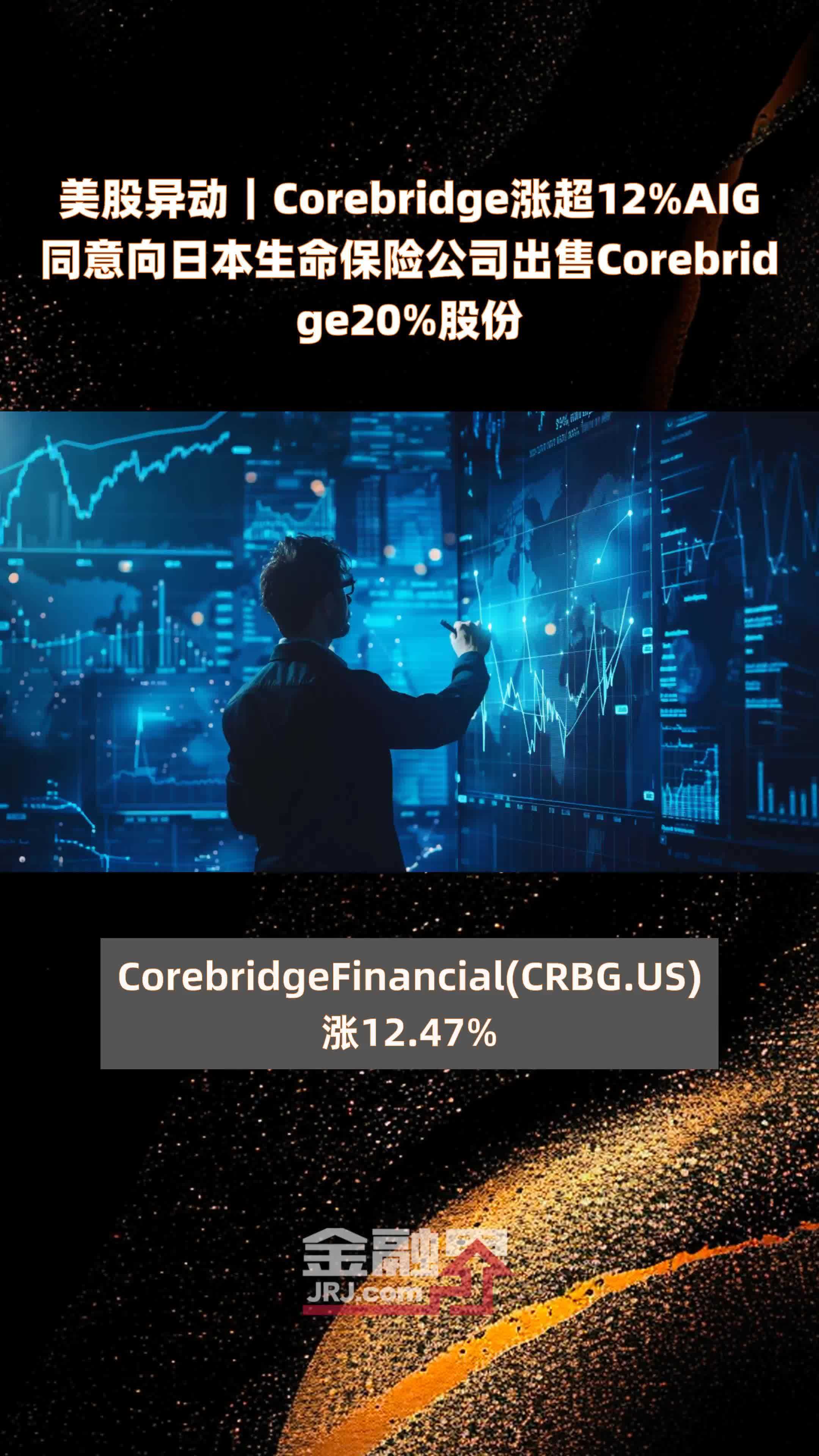 美股异动 | 二季度财报超预期 巴里克黄金(GOLD.US)涨超6%