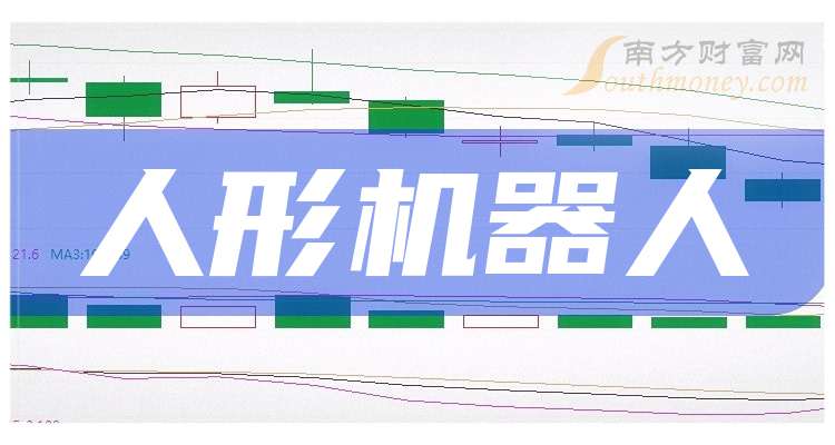 8月13日星网宇达涨停分析：无人机，无人驾驶，人形机器人概念热股