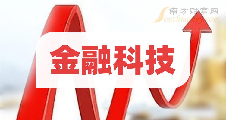 9月30日安硕信息涨停分析：金融科技，国产软件，信创概念热股