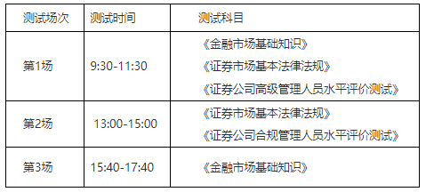 “11天大涨215%”A股公司，董事长被证监会立案调查，财务总监离职！什么情况？
