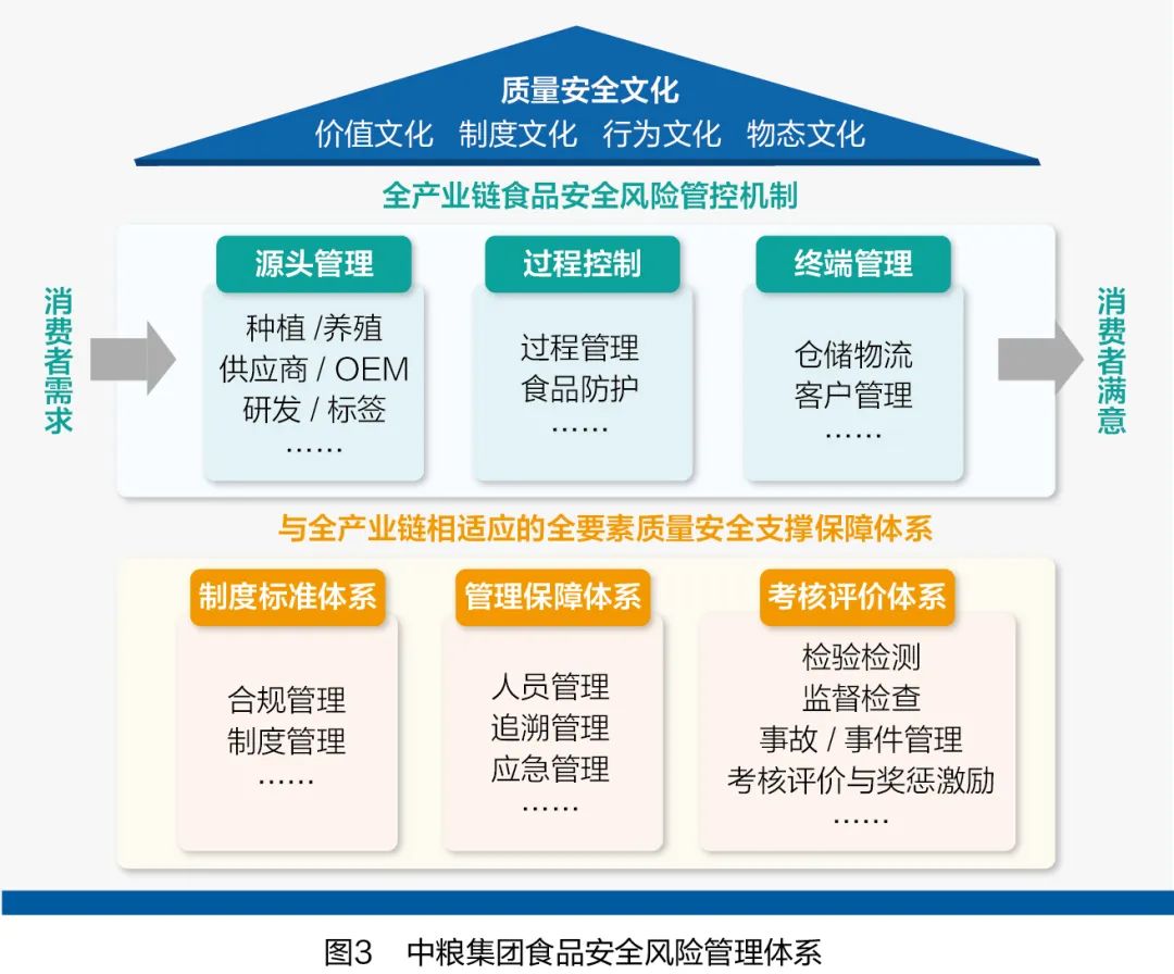 拓新-融通全链，创启新篇