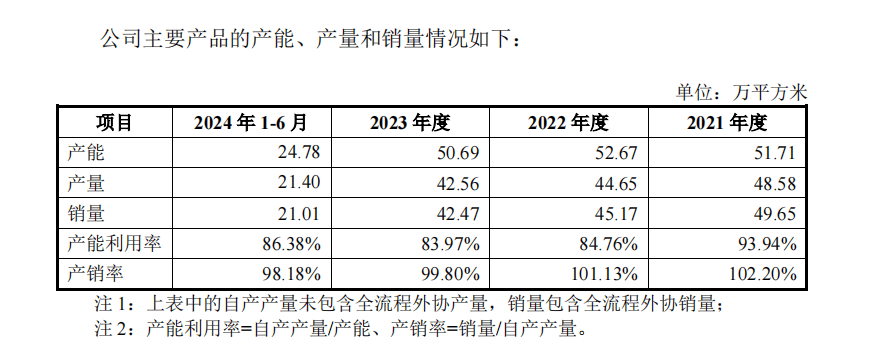 鼎阳科技Q3业绩点评：高端化战略成效显著，62.08%毛利率水平打造稳健增长业绩曲线