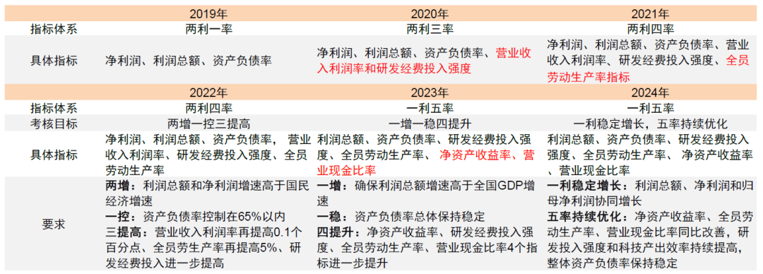 苏州银行高管增持！两天73万，市值管理指引利好银行估值提升