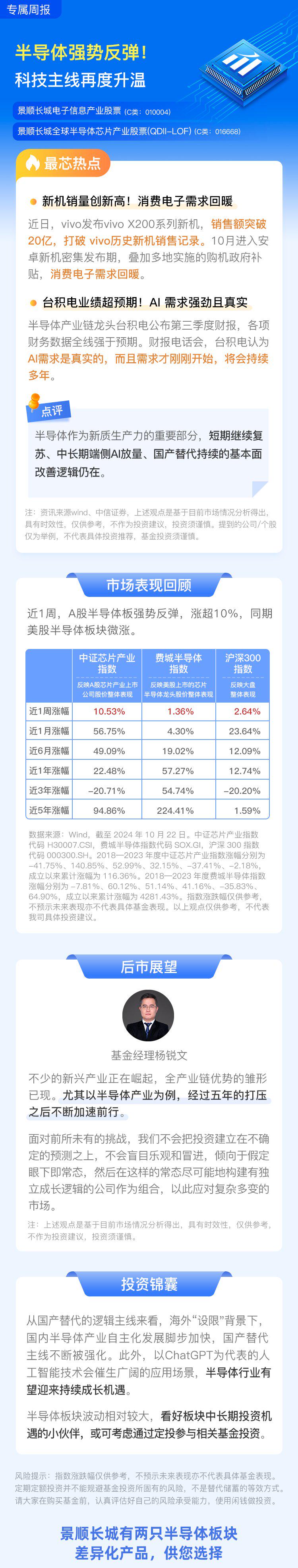 AIGC概念持续活跃，大恒科技四连板，易点天下盘中创出新高