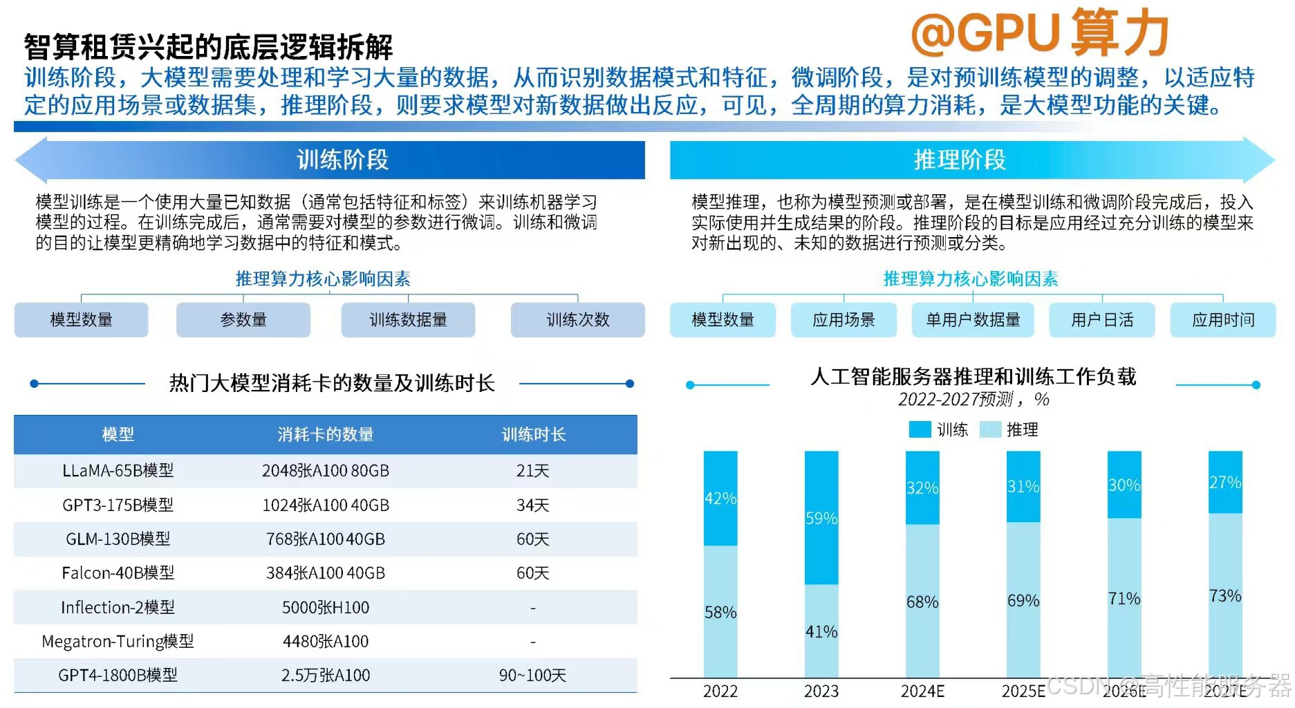 算力总规模世界第二！国家数据局发声，推进算力资源科学布局！机构悄然加仓16只概念股