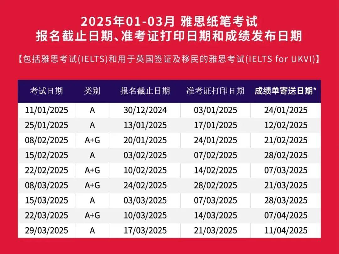 托福iBT考试和GRE普通考试将于11月25日开放中国2025年考位