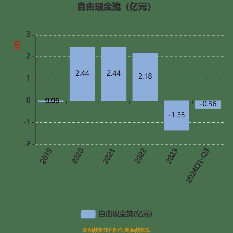 六国化工演绎“地天板”走势