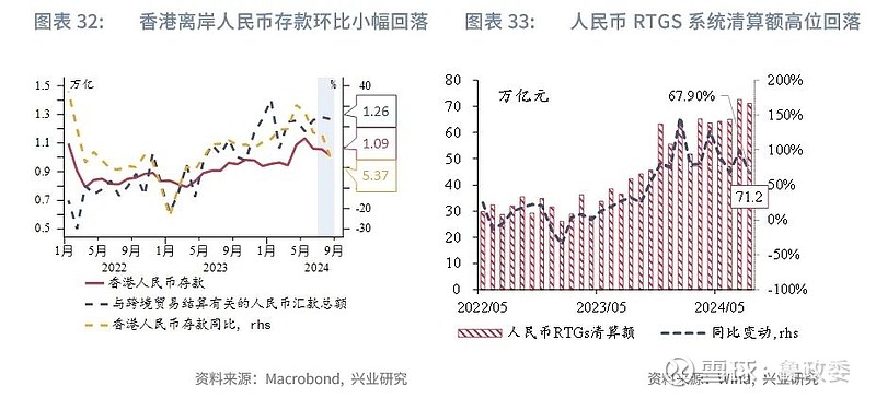 淡水泉：经合组织视角下的“离岸外包”与“企业回流”