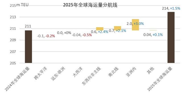 底价15.37亿！瑞银证券遭北京国资清仓转让，瑞银欲谋求100%控股？