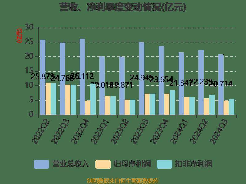 ST新潮收购事件引发市场关注:不正当收购行为亟待防范