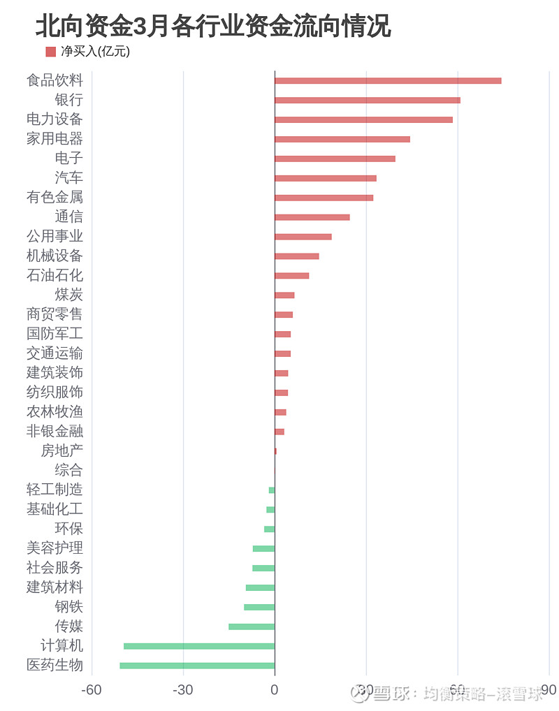 传媒行业资金流入榜：汤姆猫、生意宝等净流入资金居前