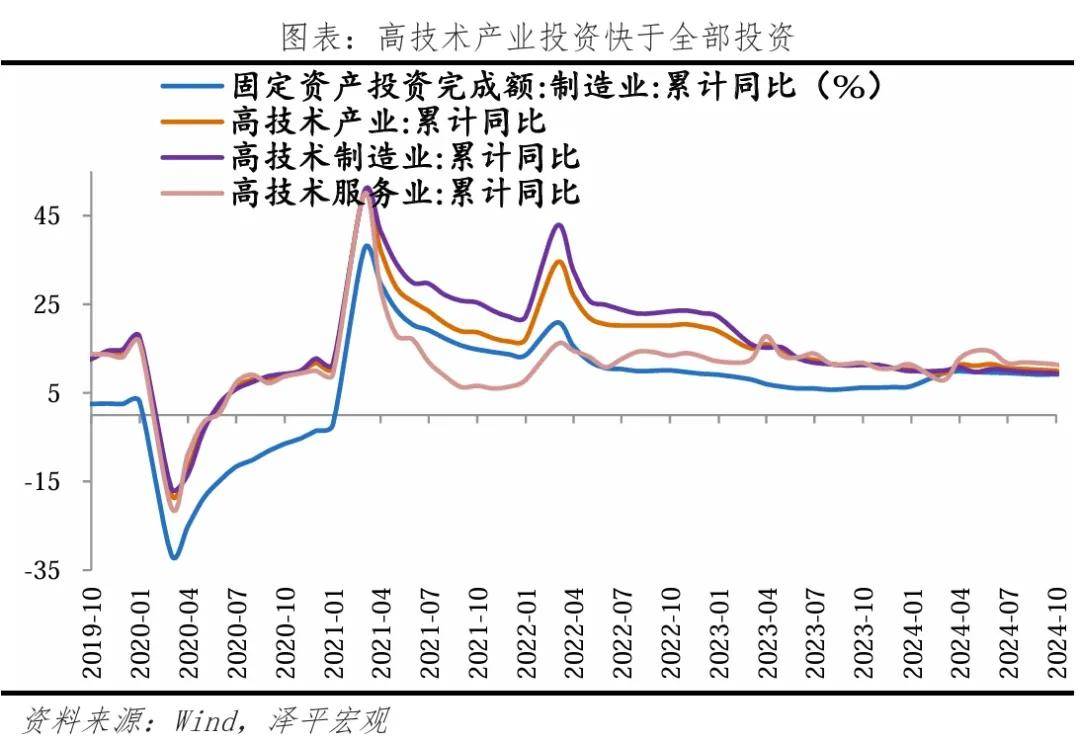 前10个月江苏出口机电产品2.04万亿元 同比增长9.3%