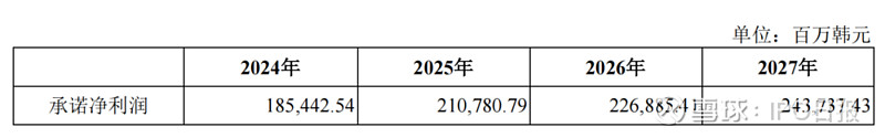 永安行业务萎缩恐存ST风险，拟并购IPO撤回企业上海联适