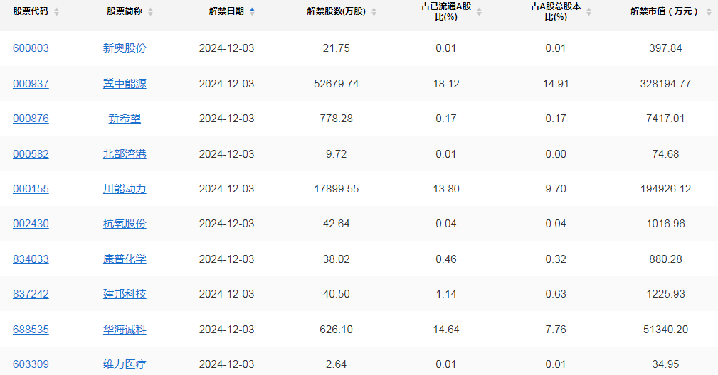 M1统计口径调整不是“美化统计”