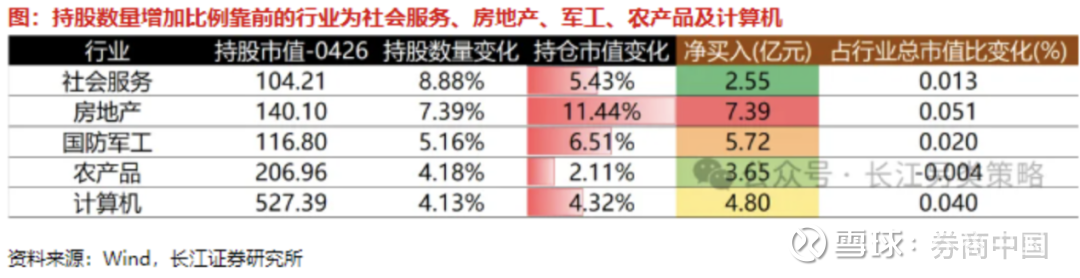利好来袭！A股公司密集大幅上调