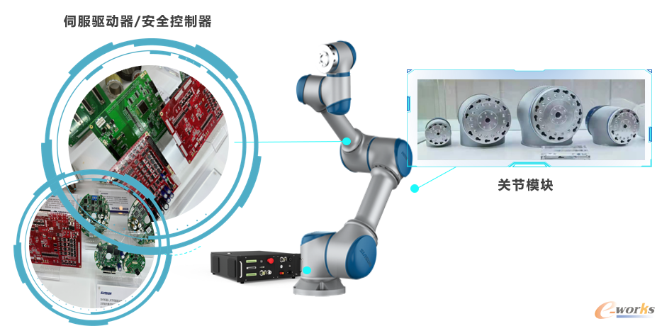 赛诺菲：深化中国承诺，共融本土供应链，驱动医药创新