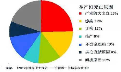 成交价超9亿！耗时两年两度拍卖未果后，重庆一三甲医院找到“接盘手”，买家是谁？