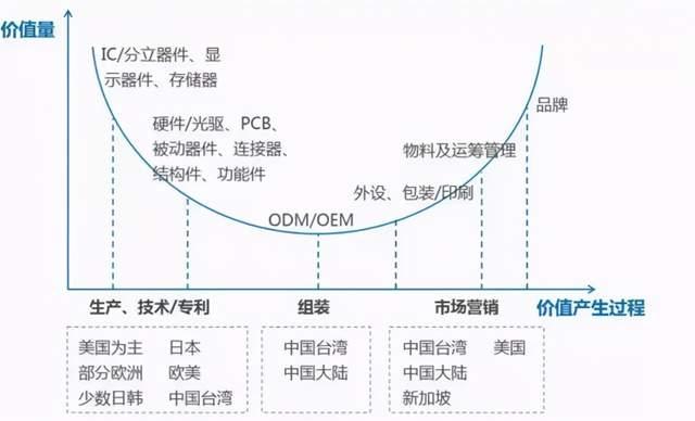 国风新材拟控股金张科技 开启产业链整合